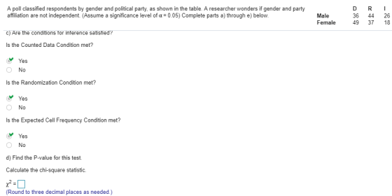 A poll classified respondents by gender and political party, as shown in the table. A researcher wonders if gender and party