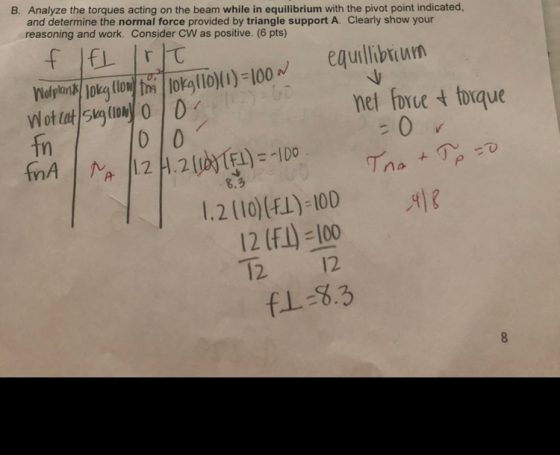 B. Analyze the torques acting on the beam while in equilibrium with the pivot point indicated and determine the normal force