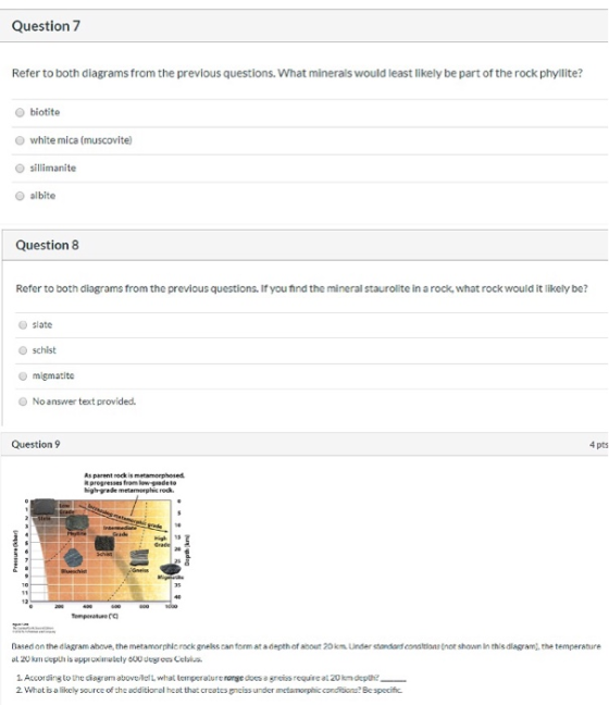 Question 7 Refer to both diagrams from the previous questions. What minerals would least likely be part of the rock phyllite?