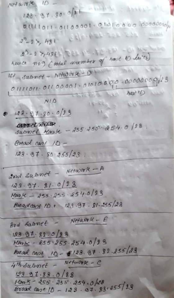 Net warl 123 7 80 Olioi ollo0001 otodoo 00000y E haot D duts) -24 meg Atotal mumber f ha SSutonef NetwosK- D 3 o 000 O1111o1