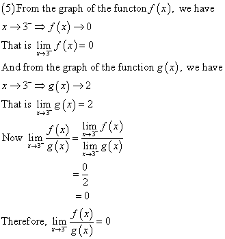 (5)From the graph of the functon f (x) we have x 3 (x)0 That is limfx) 0 3 And from the graph of the function g(x), we have x