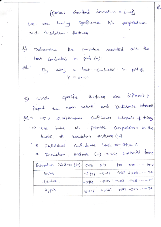 e Cion (e havin ante d e P-value auccad Detesine he Mean Valees an 圴.we hte att InSulation hk netj -a.ไม่ 215cs) -6.621-9.u1