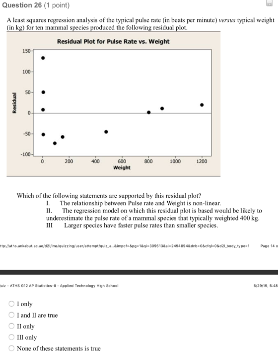 Question 26 (1 point) A least squares regression analysis of the typical pulse rate (in beats per minute) versus typical weig