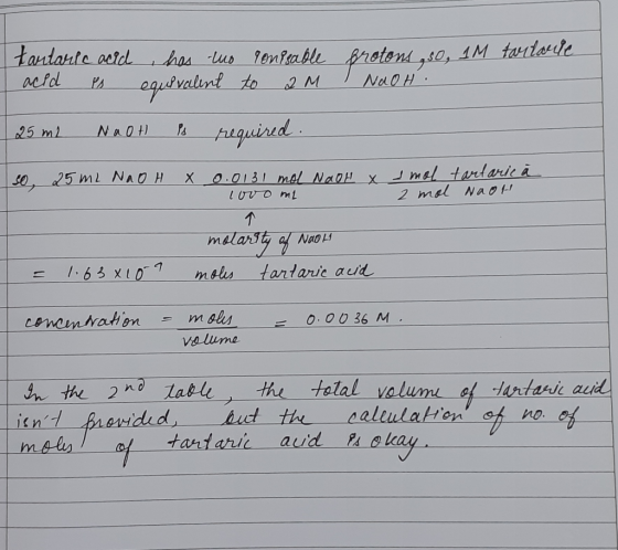 tandaute acid has tus Peniable acldd fretend,0, 1M tautare J ogutvalond to Ps 2 M Nao t auguirid 25 m2 0.0131 mal NaoH x mel
