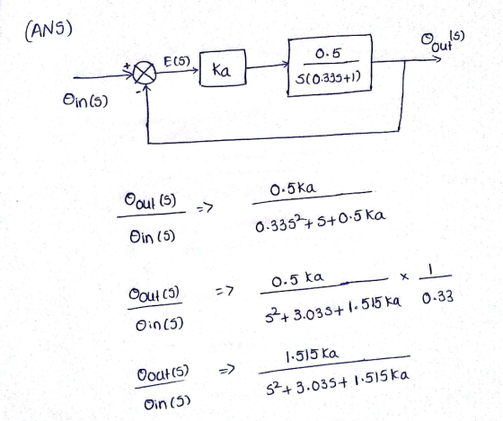(ANS) (5) out O.5 EC5) Ka 5(0335+) Oin(5) O.5Ka Oout (S) 7 0.3352 5+0.5 ka Ein (5) O.5 ka X Oout C3) 0-33 5+ 3.033+515 ka Oin