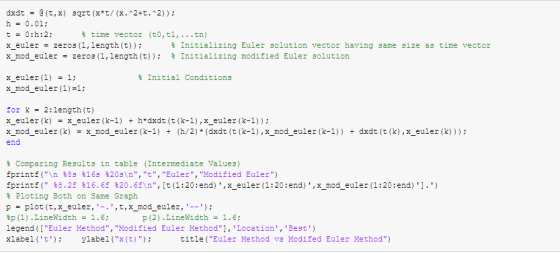 dxdt-@ (t , X) 3qrt (x*t/ (Χ. ^2+t . ^2) ) ; h -0.01 t = 0:h:2; xeuler zero3 (1, length (t) ) ; x mod euler zero3 (1, length