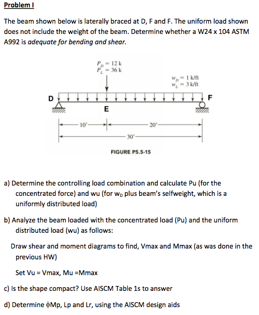 Problem l The beam shown below is laterally braced at D,F and F. The uniform load shown does not include the weight of the be