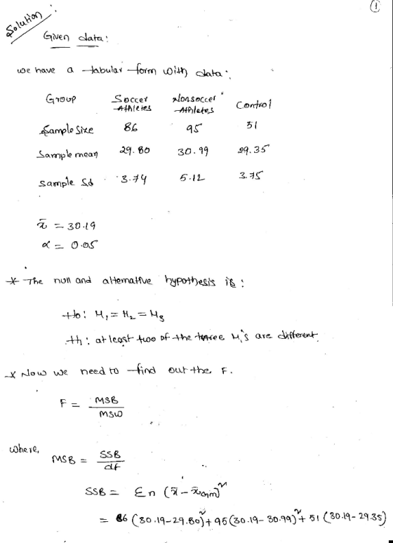 Guen clata : a abula form oi cata ue have lonsocce letes Soccet AHAletes Contio 86 ample Ste as 9q.35 30.99 Sarmple mean 3. S