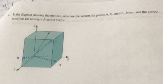 I. In the diagram showing the unit cell, notations for writing a direction vector. vectors for , what are the vectors for poi