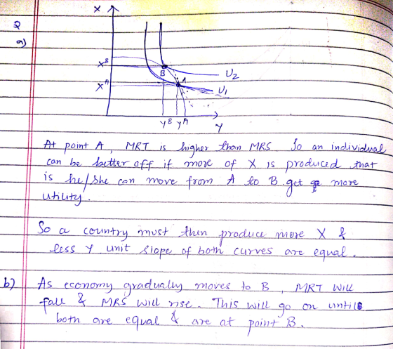 U) is produc an ue Ll cqual ane at 50