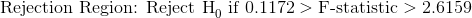 Rejection Region: Reject H if 0.1172> F-statistic > 2.6159