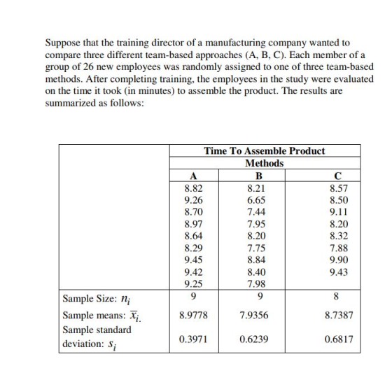Suppose that the training director of a manufacturing company wanted to compare three different team-based approaches (A, B,