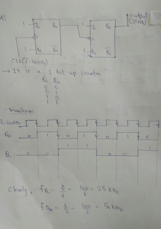 -It is a, 2 bit ap counter O I 1 O you or ms GokH12 2 2