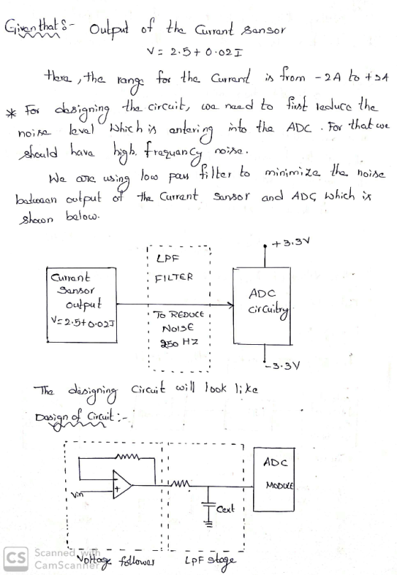 Ou anSoY V: 2-5ナ0.021 it lauce the rasuanCy norse. LPF CuTYan FILTER Sanろor ADC crCuitr 0 ScannedVY CamScanne