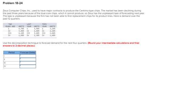 Problem 18-24 Zeus Computer Chips, Inc., used to have major contracts to produce the Centrino-type chips. The market has been