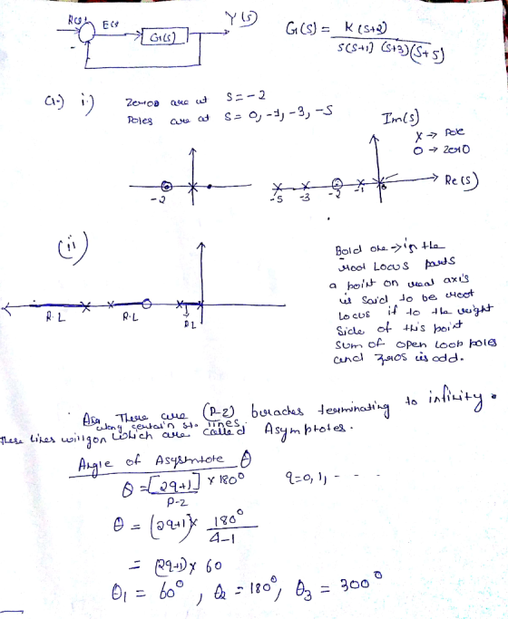 C) Im(s) > Re (s ahe n ua.ol axis 2