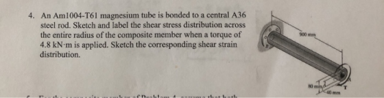 4. An Am1004-T61 magnesium tube is bonded to a central A36 steel rod. Sketch and label the shear stress distribution across t