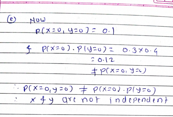2 012 X qt nor independent