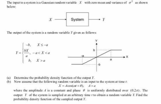 The input to a system is a Gaussian random variable below X with zero mean and variance of σ- as shown x System The output of