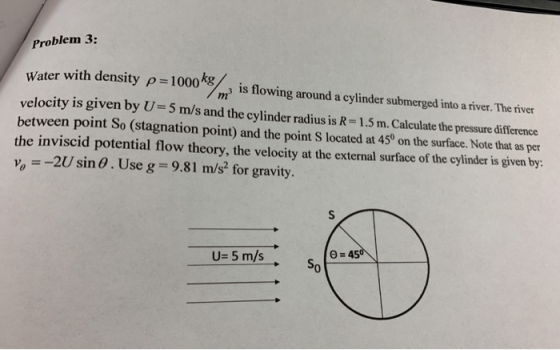Problem 3: ter with density #1000k/m3 is flowing around a cylinder submergedinto a river. The river velocity is given by U-5