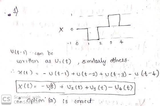 X 2 1 Ult- be *cam as U (t) Similarly thess -u (t- ut -2) U (3) - u lt-) x (t) ut)U2 (t) +Ug lt)- Ui (t) cs Scanned with Cele