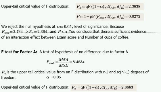 Upper-tail critical value of F distribution: Fa qF ((1-a), dfAB,dfE) 2.3638 P1-pFFstat dAB dfe)-0.0272 We reject the null hyp