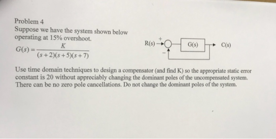 Problem 4 Suppose we have the system shown below operating at 15% overshoot. G(s)- (G) (s +2)%s +5%s+7) Use time domain techn