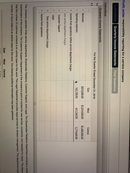 Profit center responsibility reporting for a service company Instructions Quarterly Income Statements Final Questions Instruc