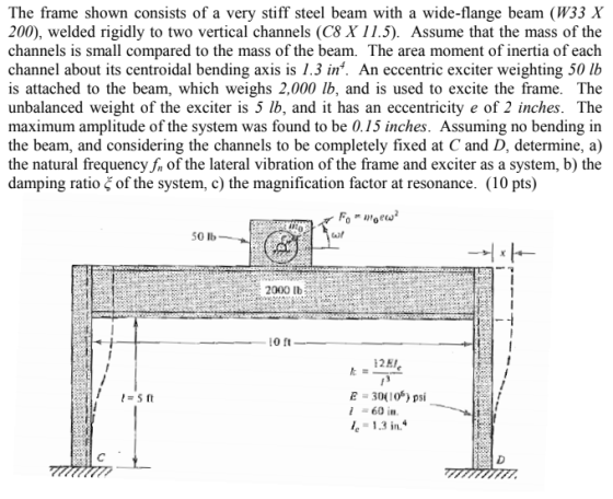 The frame shown consists of a very stiff steel beam with a wide-flange beam (W33 X 200), welded rigidly to two vertical chann