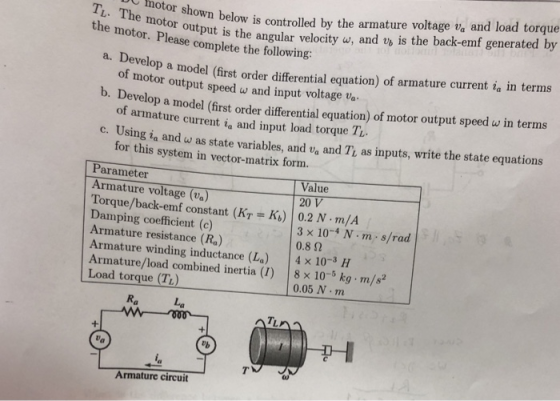 otor shown below is controlled by the armature voltage va and load torque ease i ngular velocity w, and ts is the back-emf ge