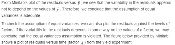 From Minitabs plot of the residuals versus y, we see that the variability in the residuals appears not to depend on the valu