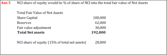 Ans 5 NCI share of equity would be % of share of NCI into the total fair value of Net Assets Total Fair Value of Net Assets S