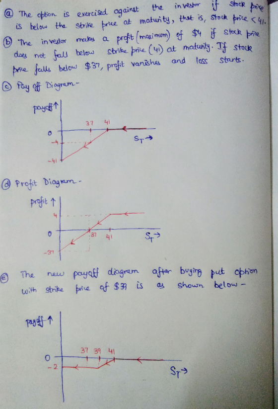 fSheR o bion.is exercised against the invesor İ is below the sbrike pue at matui ty, that s, tok pite Hi ⓑ.he investor me a p