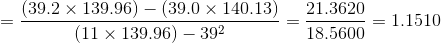 (39.2×139.96)-(39.0×140.13) (11 × 139.96)-392 21.3620 18.5600 1.1510