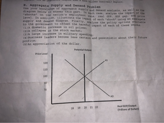 UL uld wnen & bank becomes insolvent? Explain res B. Aggregate Supply and Demand Problem ur knowledge of aggregate supply and