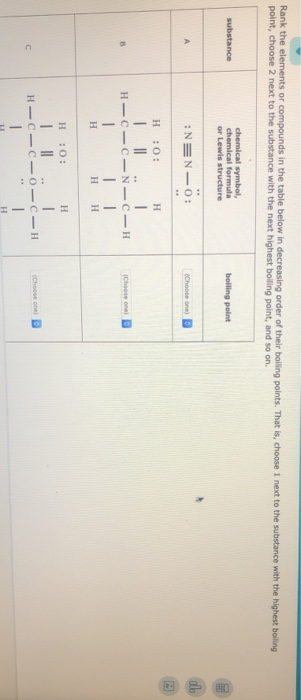 Rank the elements or compounds in the table below in decreasing order of their point, choose 2 next to the substance with the