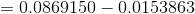 = 0.0869150 - 0.0153863