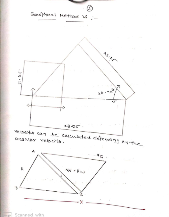刁 ュ6 .cr vetoeit can be catcu locte d deend ontke angutar vetocHy VAR/ Scanned with