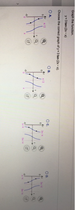 Graph the function. y 3 tan (2x-x) Choose the correct graph of y 3 tan (2x-x). O A. OB. O C. t/2 A 6- /2 4y 6- 6- 3/4 3s/4 /4