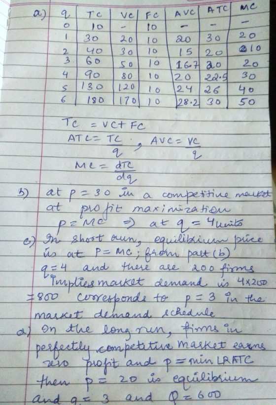 C ATC to 30 20 0 20 30 2 2 40 30 015 20 ato 130 | 1201 10 124|26 | 4 o- 6 130 17 0 28.2 5o at oht marimizahou ere no), a r.l