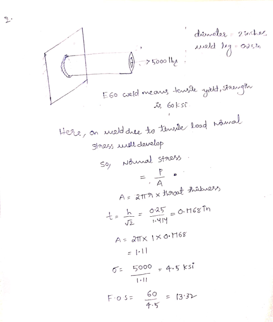 era, on mold so Nama stos 卫 A-dtTx 10168 1-11 4.5 ks. 5000 σ- 60 = 13.3