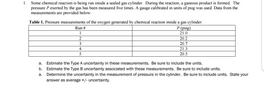 Some chemical reaction is being run inside a sealed gas cylinder. During the reaction, a gaseous product is formed. The press