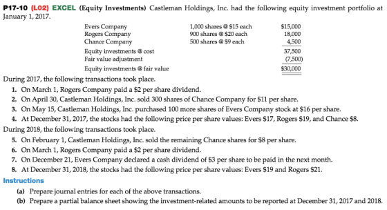 P17-10 (L02) EXCEL (Equity Investments) Castleman Holdings, Inc. had the following equity investment portfolio at January 1,