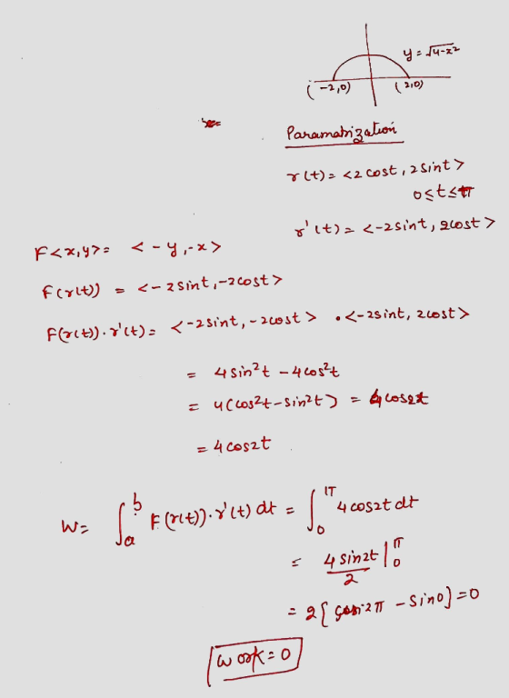 210) Paramahizao = 4 cost IT | 4cost dr F(rit)).ylt) dt= Ir 4 Sin2t- 0 2