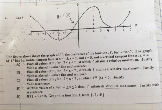2. Cat # s fx) ya -7-432 The figure above shows the graph of f, the derivative of the function , f, for -7<x<7. The graph of