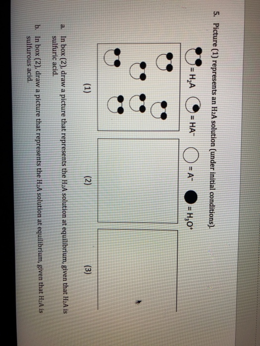 5. Picture (1) represents an H2A solution (under initial conditions) - H2A In box (2), draw a picture that represents the H:A