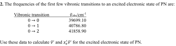 2. The frequencies of the first few vibronic transitions to an excited electronic state of PN are: -1 Vobs/Cm Vibronic transi