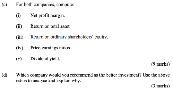 For both companies, compute: (c) (i) Net profit margin. (ii) Return on total asset. (ii Return on ordinary shareholders equi