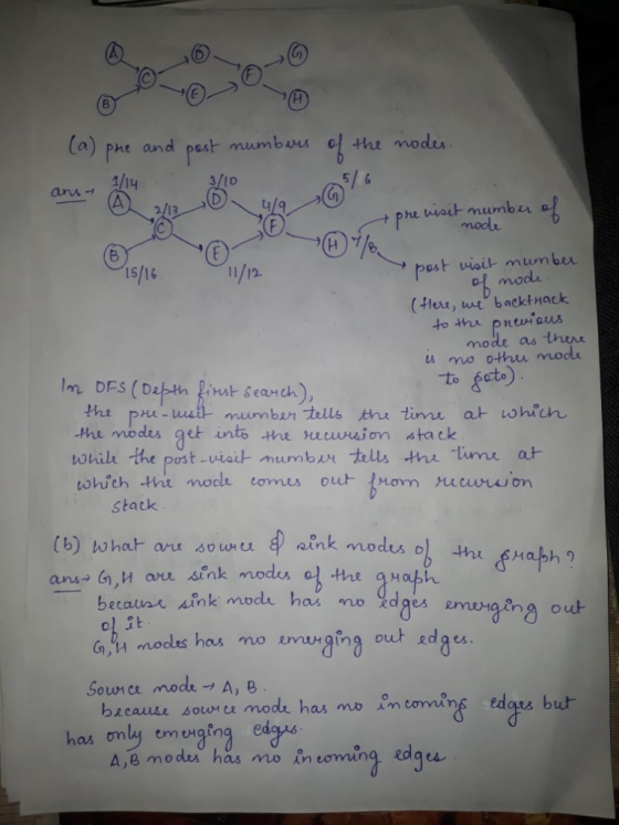 (6 the modes a) phe and pest mumbuus 5/ 6 3/1D y/q 2/13 iait mum beu os S/16 to tha pntmaus mode as thene ts mo o-thu mod Im