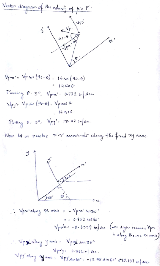 the aqram Vp --- 4in Vpre 0.13 2 3 : 13.98 Noco t *y ccordinalr along the iaed s0lve anes JBAs anis 0132 toS 30 7- -0.6339